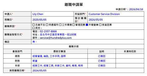 【範例表單 人事薪酬】離職申請單02