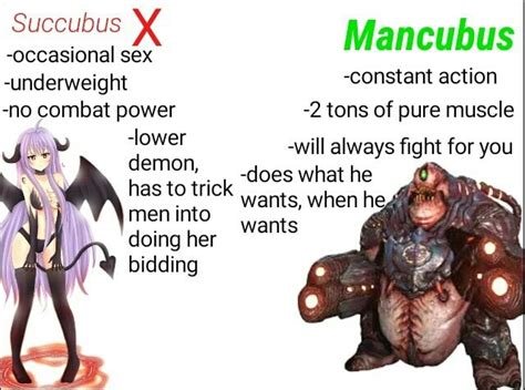 Rated M For Mancubus Doom Know Your Meme