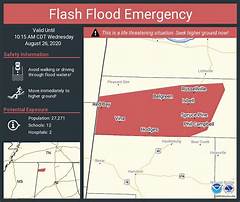 Checkpoint Chronicles 2024 Franklin County Alabama Roadblock Updates And Analysis