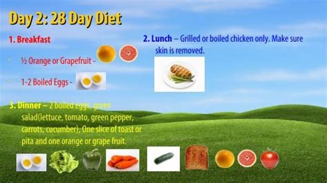 Day 1 28 Day Diet 1 Bre