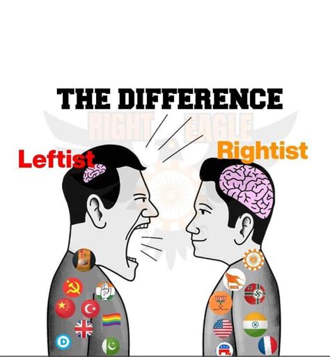 Typical Indian Right Wing Logic Rtherightcantmeme