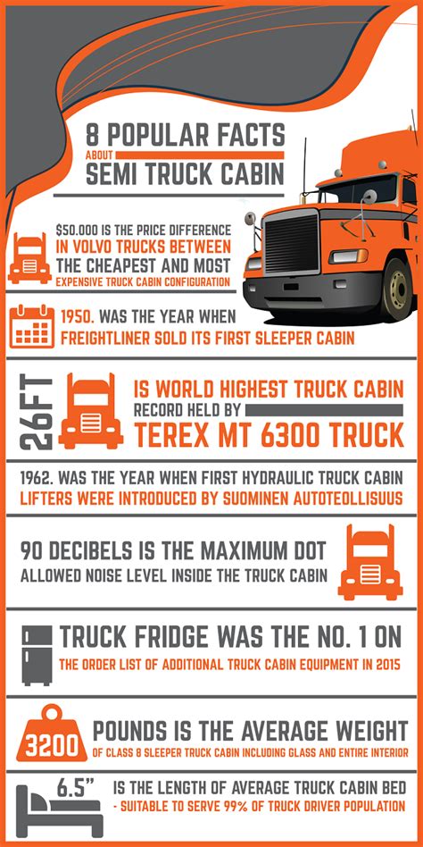 Truck Life Trucking Info Freightliner Trucks Truck