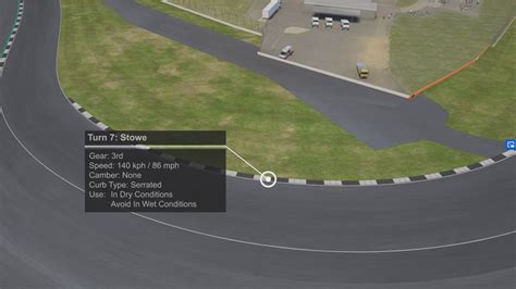 Assetto Corsa Competizione Silverstone Track Guide