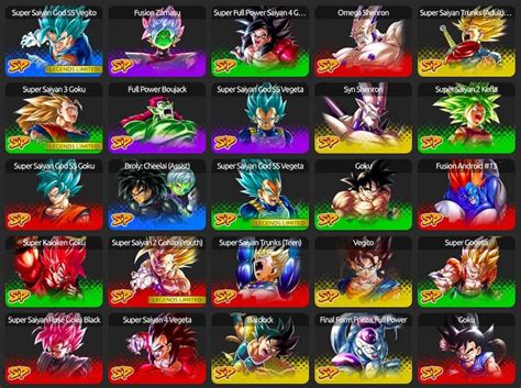 After finishing your anime tier list ranking, check out these ='_blank'>anime brackets</a>! Dragon Ball Legends Tier list: Best Characters | Wiki (July 2020) in 2020 | Dragon ball, Super ...