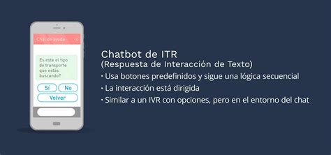 Chatbots Tipos Caracter 237 Sticas Y Recomendaciones Tentulogo Riset