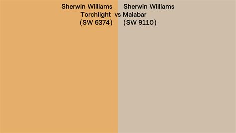 Sherwin Williams Torchlight Vs Malabar Side By Side Comparison