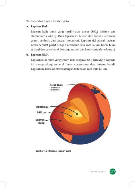 BUKU SISWA IPS KELAS X - SMA NEGERI 1 KLUET SELATAN - Halaman 277 | PDF