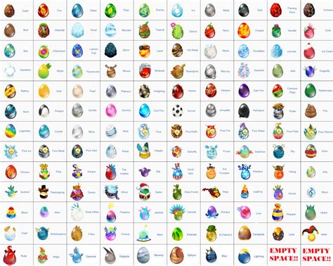 Dragon Eggs Full Eggs In Dragon City Social Games Tut