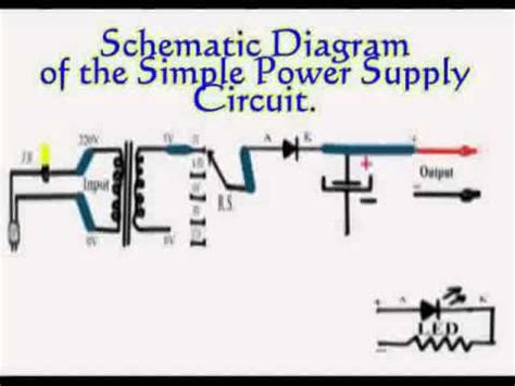 A schematic diagram is a picture that represents the components of a process, device, or other object using abstract, often standardized symbols and lines. Simple Power Supply Circuit by MLJR-Schematic Diagram ...