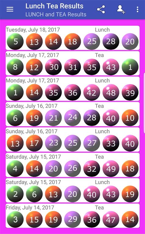 Lunch and Tea Lotto Results. for Android - APK Download