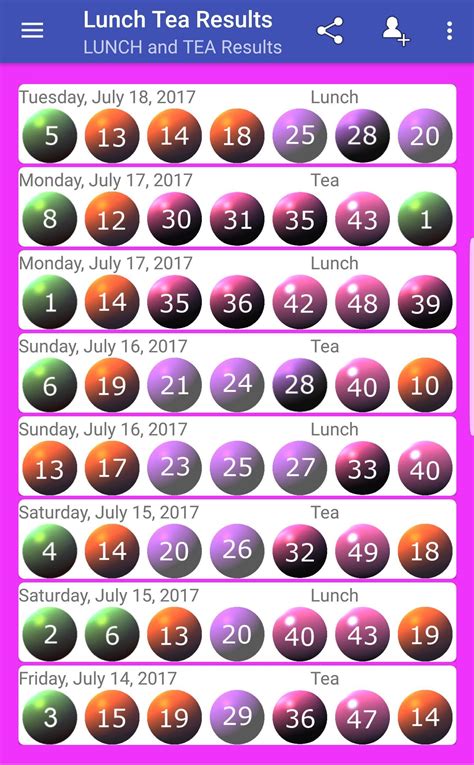 Последние твиты от lotto sport (@lottosport). Lunch and Tea Lotto Results. for Android - APK Download
