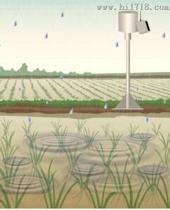 The site owner hides the web page description. 奥地利一体式自动雨量监测站图片_高清图_细节图-北京九州晟欣科技有限公司-维库仪器仪表网