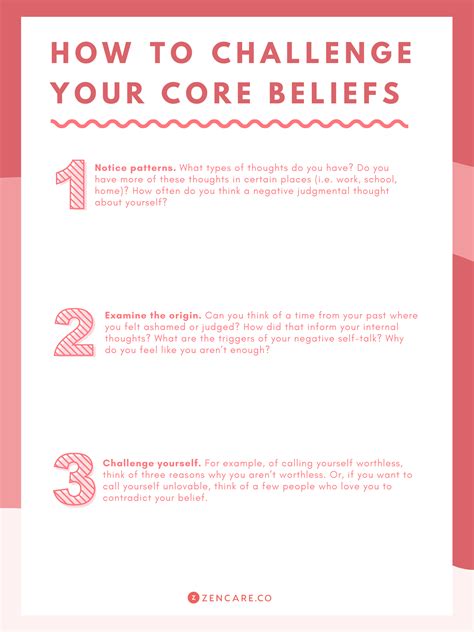 Negative Core Beliefs What They Are And How To Challenge Them Core