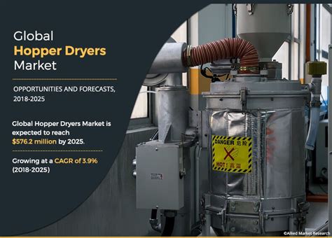 Global Hopper Dryers Market Expected To Reach 5762 Million By 2025