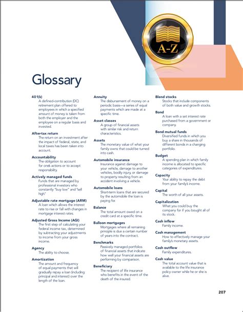 Glossary of Financial Terms | Financial Fitness Center