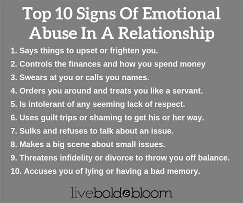 61 Signs Of Emotional Abuse In A Relationship Free Checklist And Test Thecoolist