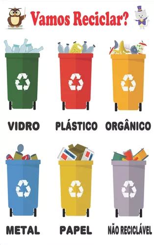 Banner Didático Educativo Escolar Vamos Reciclar Lixo Parcelamento