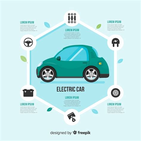 Electric Car Infographic Vector Free Download