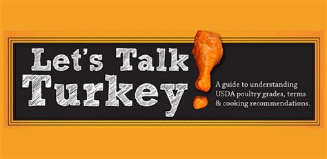 let s talk turkey [infographic] visualistan