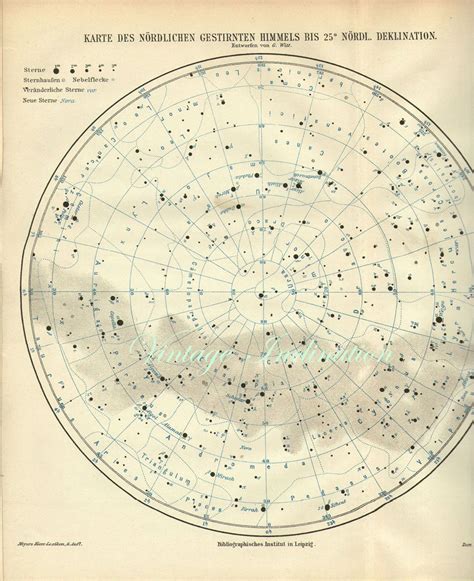 Vintage 1880 Antique Double Star Map Astronomy Southern And Northern