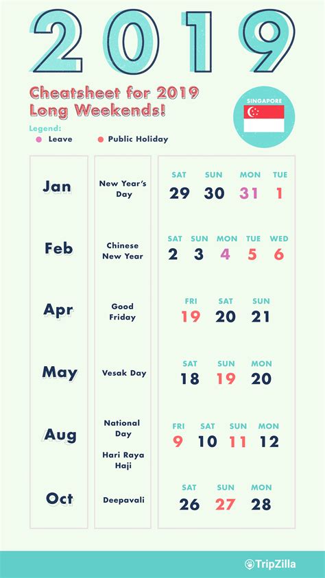 8 Long Weekends In Singapore In 2022 Bonus Calendar Cheatsheet Vrogue