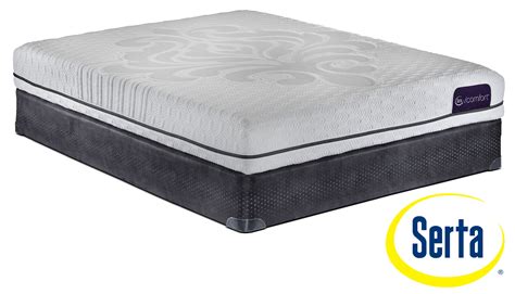 Sealy titanium plush pillowtop mattress set unique king sealy description: Serta iComfort Eco Levity Firm Queen Mattress and ...