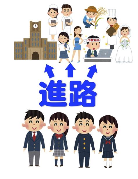 This grammar is the casual spoken way to say that one must do something. 高校生だけど、就職か進学かで迷ってる - 学校裏サイト2 ...