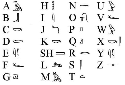 Hieroglyphen abc | eine auflistung des griechischen. GC3C5ZE Der Schatz des Duck Ent Amun - Station 3 ...