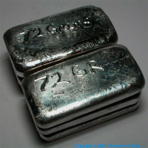 Six 70g Ingots A Sample Of The Element Indium In The Periodic Table
