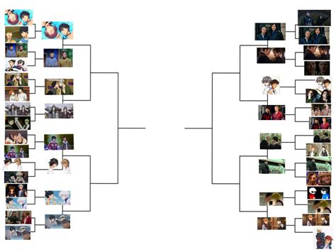 Fakecel On Twitter Rt Yaoipoll Round 2 Vote For The Most Iconic