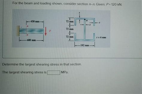 Solved For The Beam And Loading Shown Consider Section N N