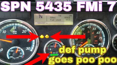 Spn 524257 Fmi 4forum Open Topic