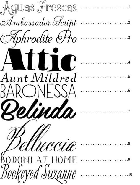 Fancy Fonts Names Check Out This Inspiring List Of Premium Resources