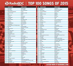 The Top 100 Songs Of 2015 Bdcwire