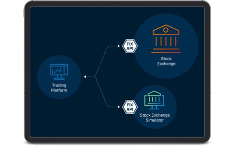 One popular stock trading game is marketwatch's virtual stock exchange. Simulator Tastyworks Wealth Stock Broker - El Gaucho