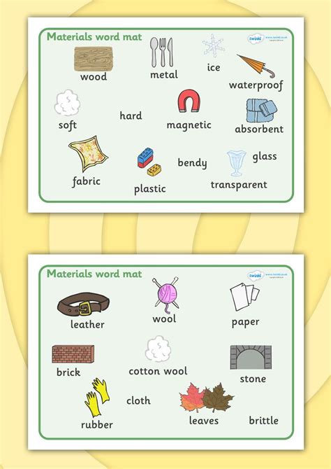 Materials Word Mat Teaching Materials Science Teaching Resources