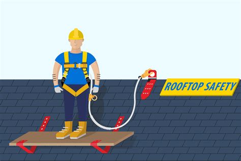 Reasons For Hiring Professional Roofing Contractor Instead Of Doing It