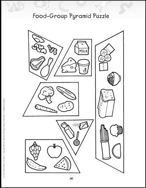 Almost your searching will be available on couponxoo in general. Food Plate Drawing at GetDrawings | Free download