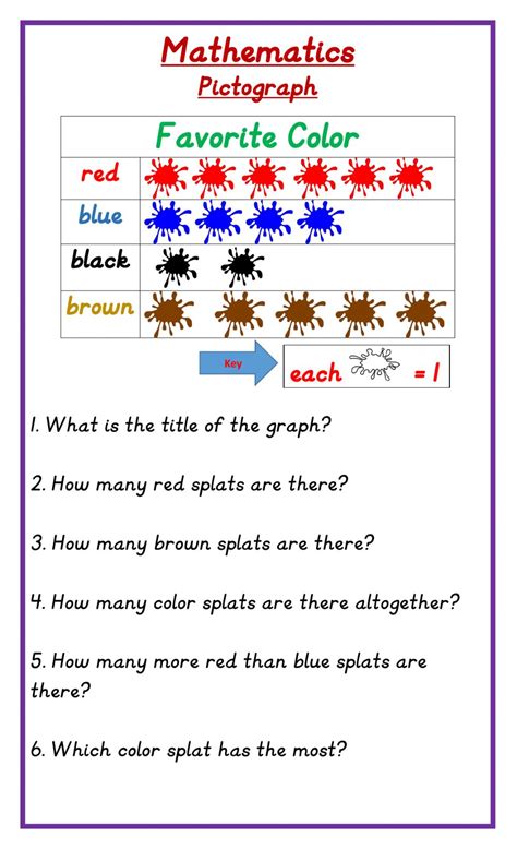 Pictographs Interactive Activity For Grade 1 You Can Do The Exercises
