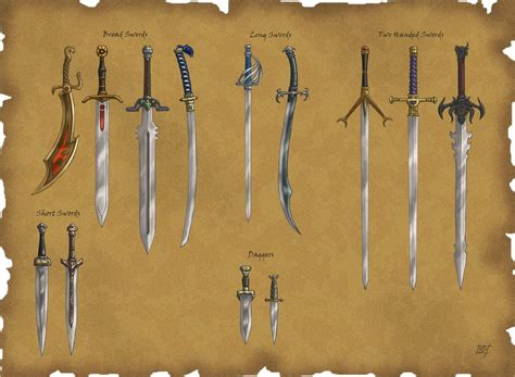 Fantasy Sword Types
