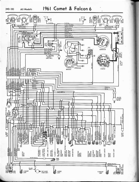 Free Auto Wiring Diagram 1961 Ford Falcon And Comet Wiring Diagram