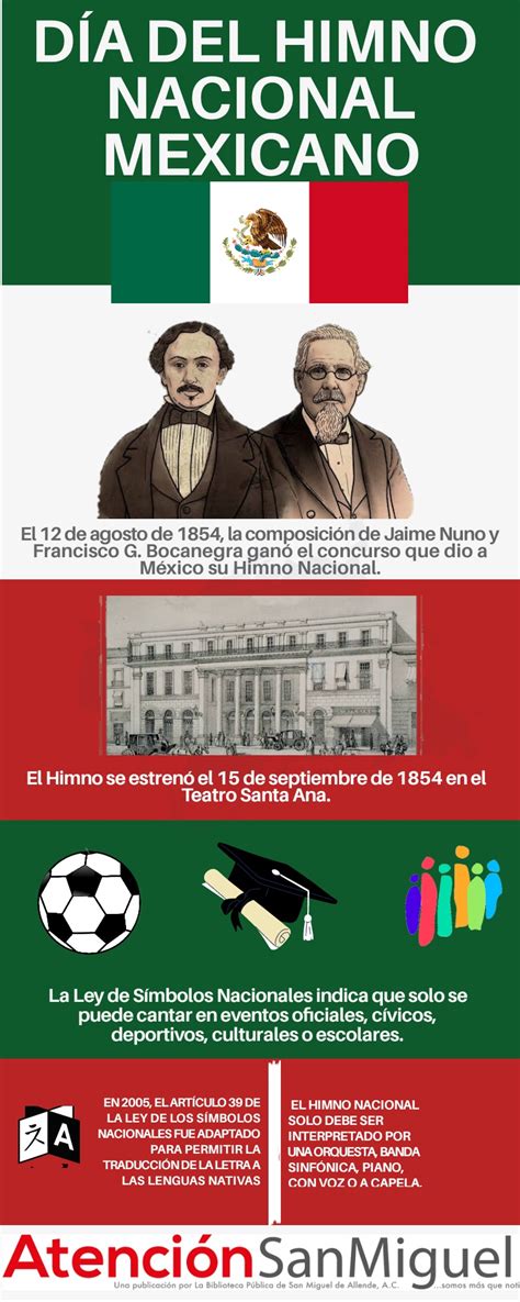 Himno Nacional Mexicano Completo Historia Del Himno Nacional Mexicano