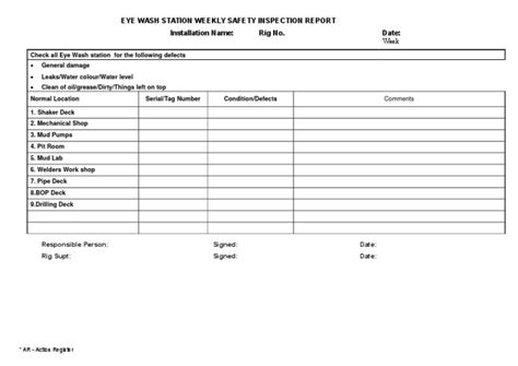 Printable Eyewash Station Inspection Checklist Printable Templates