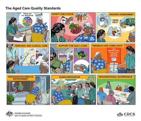 Aged Care Quality Standards Storyboards And User Guide Aged Care