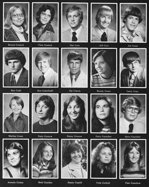 1978 Sheboygan North High School Yearbook