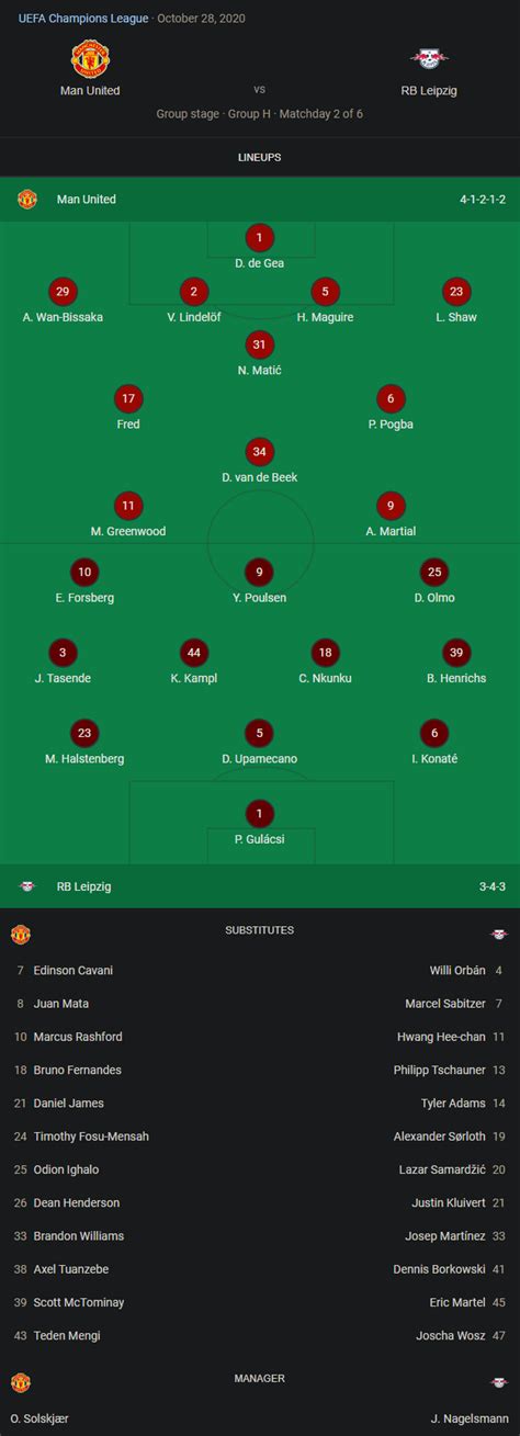Rb leipzig 1:0 union berlin. Manchester United vs RB Leipzig Full Match UCL 2020-21 ...