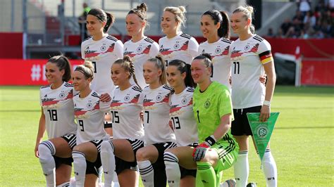 Deutscher Kader Der Frauen Wm 2019 In Frankreich Die 23 Spielerinnen
