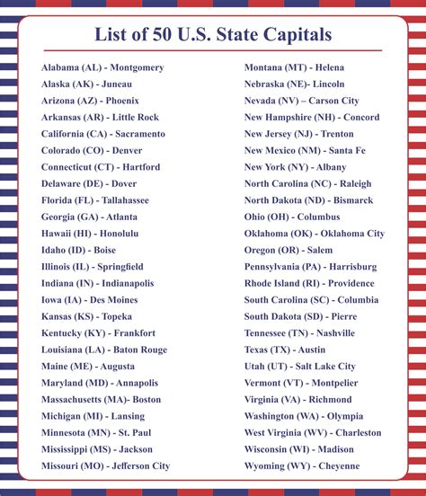 Usa Map States And Capitals List Printable Map Sexiz Pix