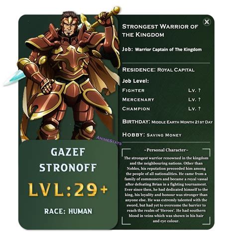 Gazef Stronoff Character Sheet Stats From Anime Overlord Earth Month