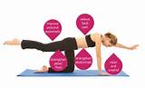 Pilates Exercises For Strengthening Core Muscles
